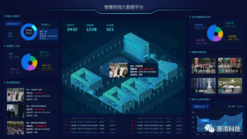 江苏省天一中学数字校园平台