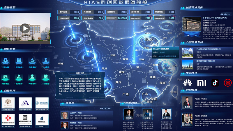 智慧园区-杭高院HIAS科创园数字园区