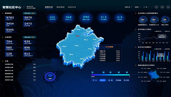 智慧社区解决方案