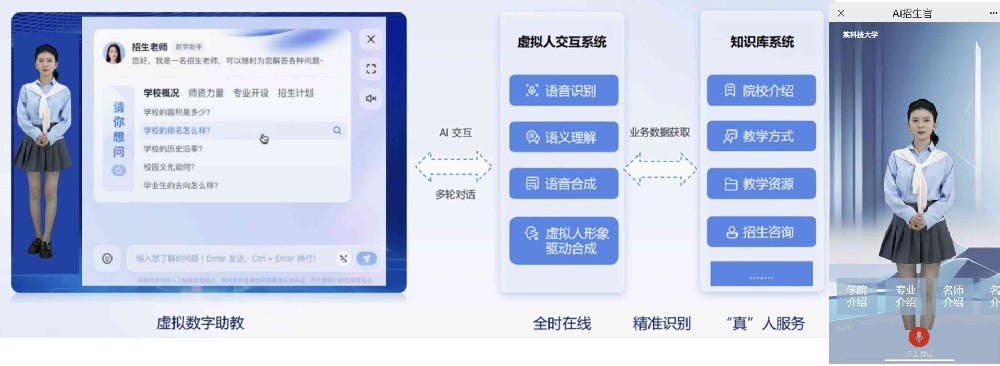 港湾数字人助力教务、教学等教育场景新应用