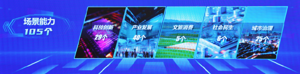 港湾科技2项核心平台入选无锡市2026年首批场景能力清单！