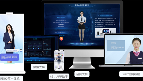 智能交互数字人