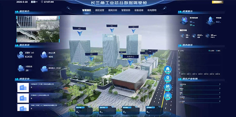 我们的目标